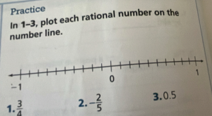 Practice 
In 1-3, plot each rational number on the 
number line. 
2. - 2/5 
1.  3/4  3. 0.5