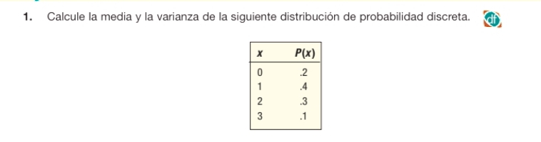 Calcule la media y la varianza de la siguiente distribución de probabilidad discreta.