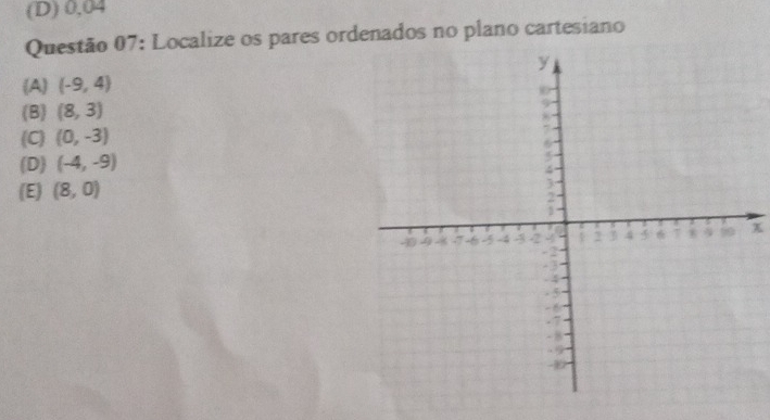 (D) 0,04
Questão 07: Localize os pares ordenados no plano cartesiano
(A) (-9,4)
(B) (8,3)
(C) (0,-3)
(D) (-4,-9)
(E) (8,0)
x