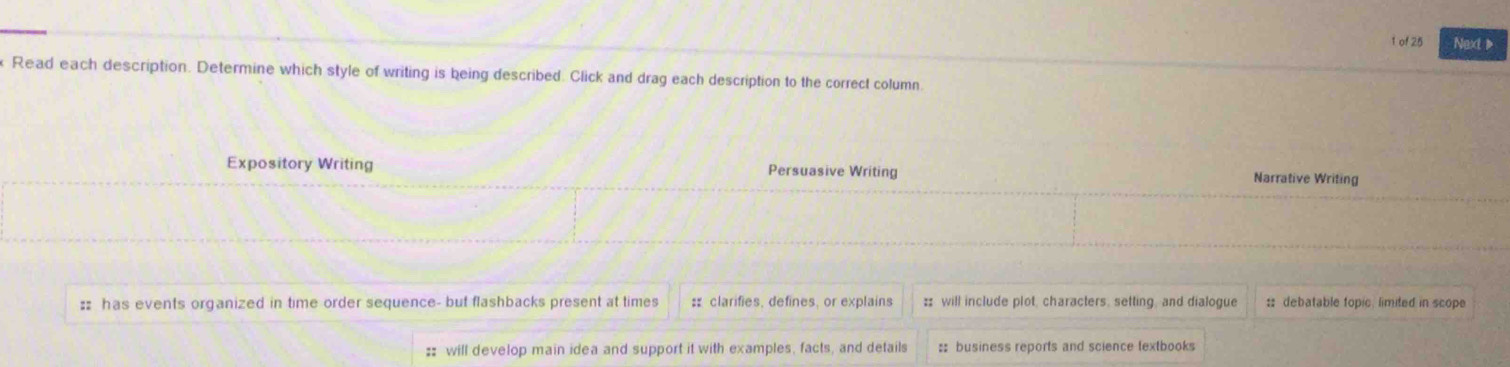 of 25 Next D
Read each description. Determine which style of writing is being described. Click and drag each description to the correct column
Expository Writing Persuasive Writing Narrative Writing
:z has events organized in time order sequence- but flashbacks present at times : clarifies, defines, or explains :: will include plot, characters, setting, and dialogue :: debatable topic, limited in scope
#: will develop main idea and support it with examples, facts, and details : business reports and science textbooks