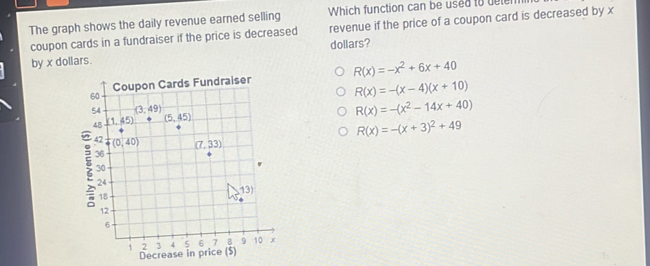 The graph shows the daily revenue earned selling Which function can be used to delem
coupon cards in a fundraiser if the price is decreased revenue if the price of a coupon card is decreased by x
by x dollars. dollars?
R(x)=-x^2+6x+40
R(x)=-(x-4)(x+10)
R(x)=-(x^2-14x+40)
R(x)=-(x+3)^2+49
Decre