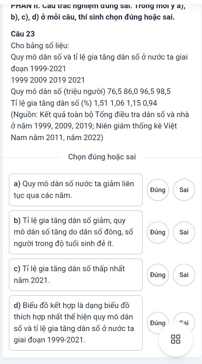 PHAN II. Cầu trác ngniệm dung sai. Trong môi y a), 
b), c), d) ở mỗi câu, thí sinh chọn đúng hoặc sai. 
Câu 23 
Cho bảng số liệu: 
Quy mô dân số và tỉ lệ gia tăng dân số ở nước ta giai 
đoạn 1999-2021 
1999 2009 2019 2021 
Quy mô dân số (triệu người) 76, 5 86, 0 96, 5 98, 5
Tỉ lệ gia tăng dân số (%) 1,51 1,06 1, 15 0,94
(Nguồn: Kết quả toàn bộ Tổng điều tra dân số và nhà 
ở năm 1999, 2009, 2019; Niên giám thống kê Việt 
Nam năm 2011, năm 2022) 
Chọn đúng hoặc sai 
a) Quy mô dân số nước ta giảm liên Đúng Sai 
tục qua các năm. 
b) Tỉ lệ gia tăng dân số giảm, quy 
mô dân số tăng do dân số đông, số Đúng Sai 
người trong độ tuổi sinh đẻ ít. 
c) Tỉ lệ gia tăng dân số thấp nhất 
Đúng Sai 
năm 2021. 
d) Biểu đồ kết hợp là dạng biểu đồ 
thích hợp nhất thể hiện quy mô dân 
số và tỉ lệ gia tăng dân số ở nước ta Đúng Sai 
giai đoạn 1999-2021.