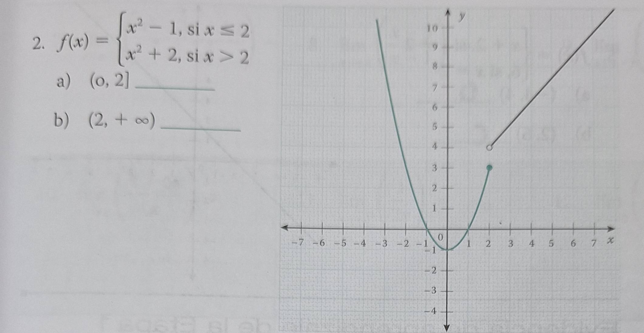 f(x)=beginarrayl x^2-1,six≤ 2 x^2+2,six>2endarray.
y
a) (o,2] _
b) (2,+∈fty ) _