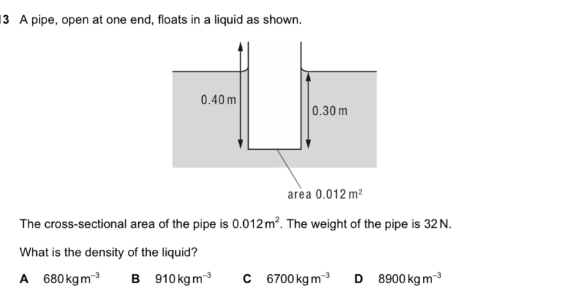 A pipe, open at one end, floats in a liquid as shown.
The cross-sectional area of the pipe is 0.012m^2. The weight of the pipe is 32 N.
What is the density of the liquid?
A 680kgm^(-3) B 910kgm^(-3) C 6700kgm^(-3) D 8900kgm^(-3)