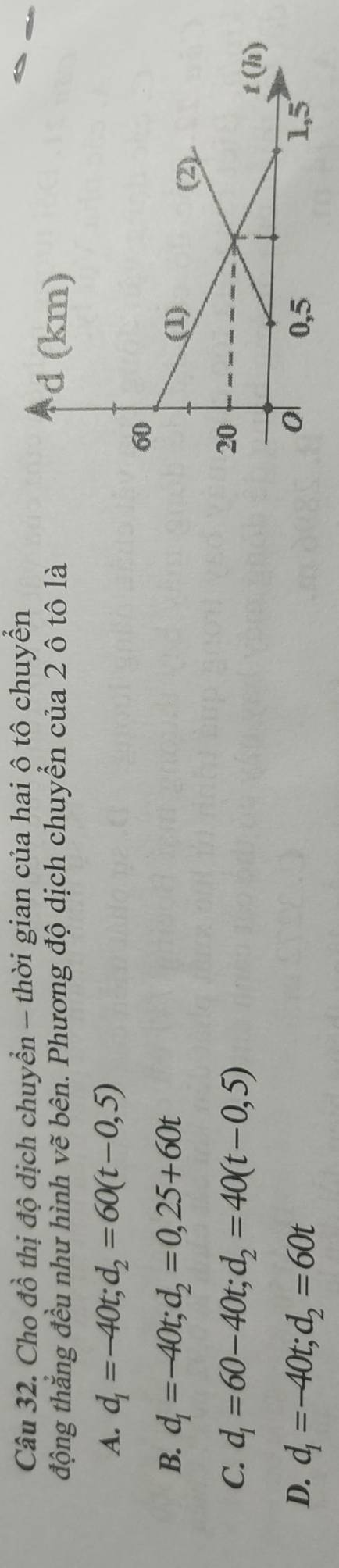 Cho đồ thị độ dịch chuyển - thời gian của hai ộ tô chuyển
động thắng đều như hình vẽ bên. Phương độ dịch chuyển của 2 ô tô là
A. d_1=-40t;d_2=60(t-0,5)
B. d_1=-40t;d_2=0,25+60t
C. d_1=60-40t;d_2=40(t-0,5)
D. d_1=-40t;d_2=60t