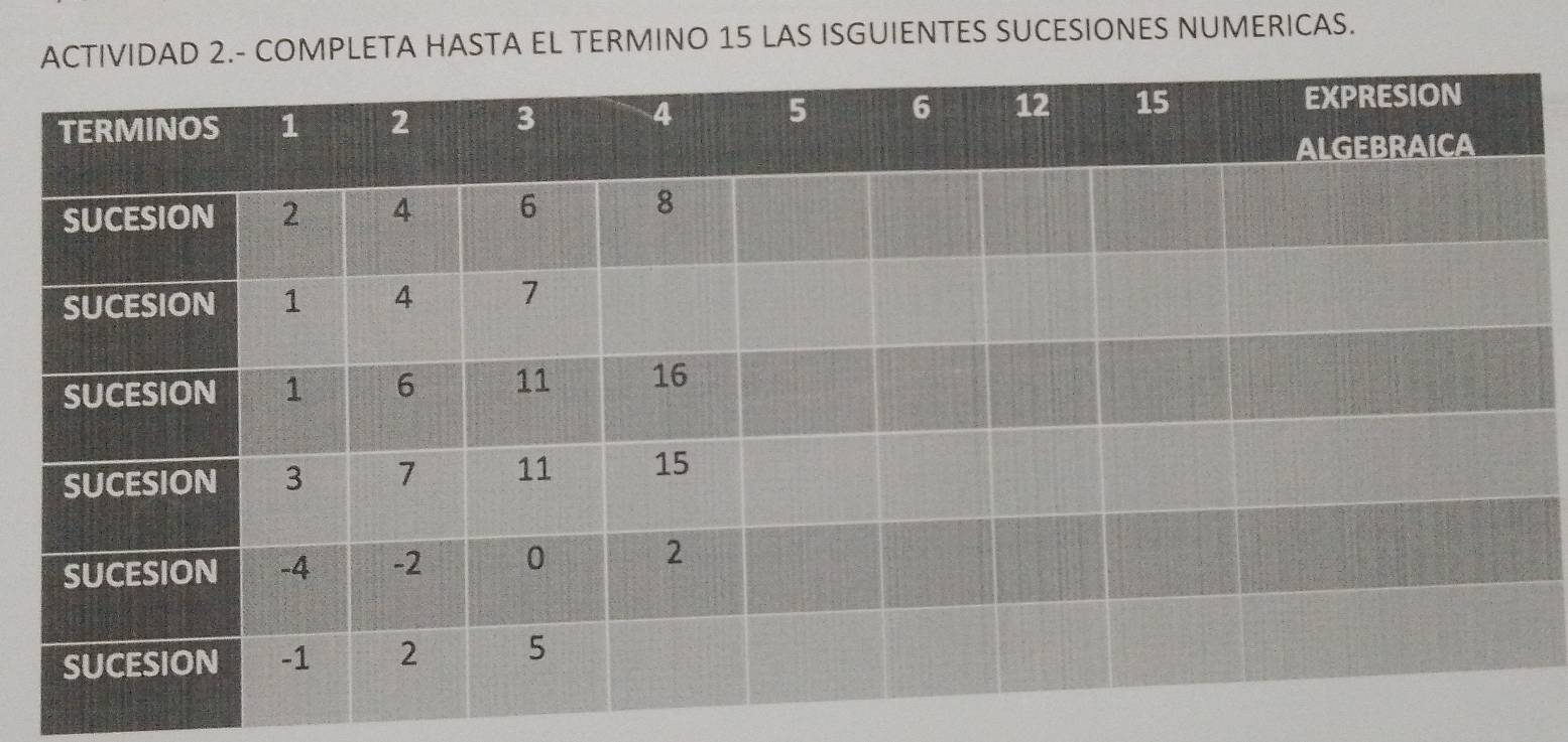 OMPLETA HASTA EL TERMINO 15 LAS ISGUIENTES SUCESIONES NUMERICAS.