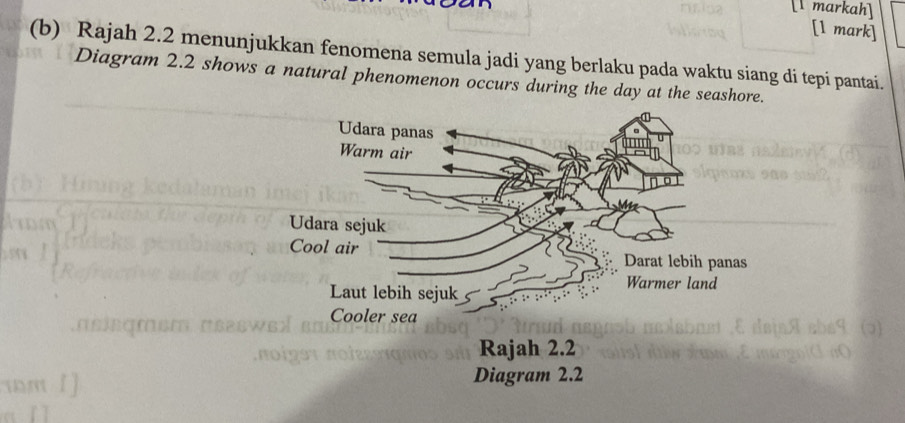 [1 markah] 
[1 mark] 
(b) Rajah 2.2 menunjukkan fenomena semula jadi yang berlaku pada waktu siang di tepi pantai. 
Diagram 2.2 shows a natural phenomenon occurs during the day at the seashore. 
Rajah 2.2 
am 1) Diagram 2.2