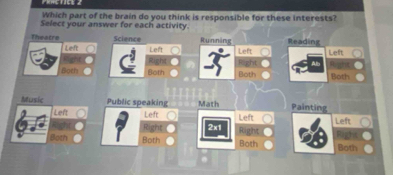 Which part of the brain do you think is responsible for these interests? 
Select your answer for each activity. 
Theatre Science Running Reading 
Left Left Left Left 
Rgnt 
Both Right Right Both Alb Ry(ft 
Both Both 
Music Public speaking Math Painting 
Left 
Left Left 2x1 
Right Left 
Both Both Both Right Both Right