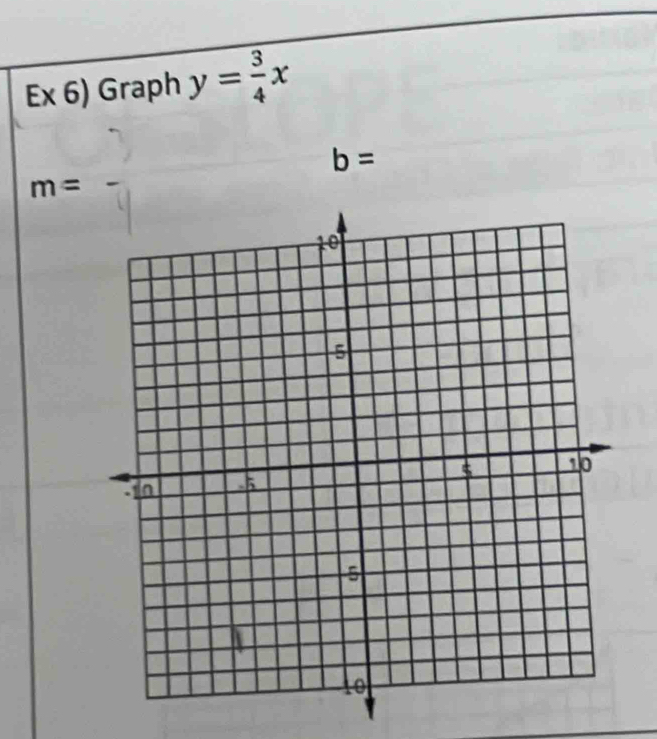 Ex 6) Graph y= 3/4 x
b=
m=