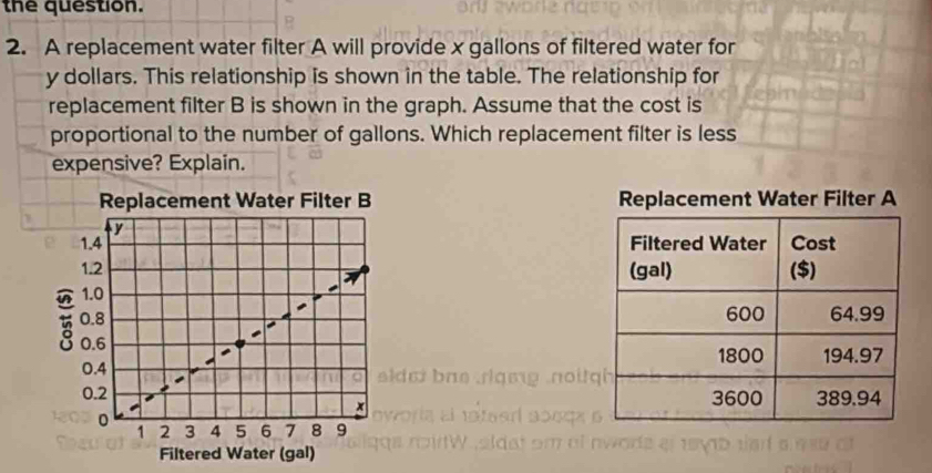 the question. 
2. A replacement water filter A will provide x gallons of filtered water for
y dollars. This relationship is shown in the table. The relationship for 
replacement filter B is shown in the graph. Assume that the cost is 
proportional to the number of gallons. Which replacement filter is less 
expensive? Explain. 
Replacement Water Filter B Replacement Water Filter A
1.4
1.2
1.0
0.8
0.6
0.4
0.2
x
0
1 2 3 4 5 6 7 8 9
Filtered Water (gal)