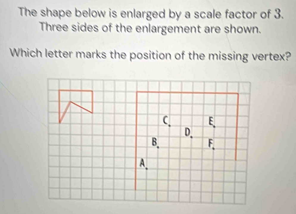 The shape below is enlarged by a scale factor of 3. 
Three sides of the enlargement are shown. 
Which letter marks the position of the missing vertex? 
C 
E 
D 
B
F_+
A