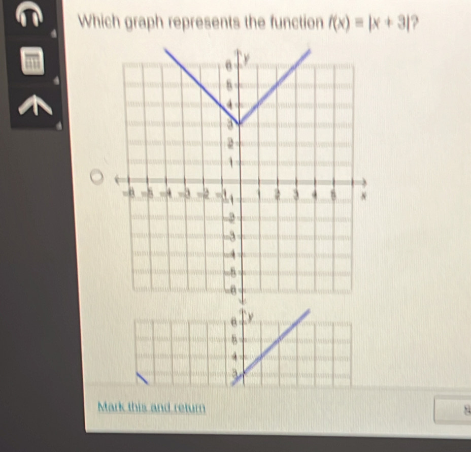 Which graph represents the function f(x)=|x+3|
y
8
4
3
Mark this and return