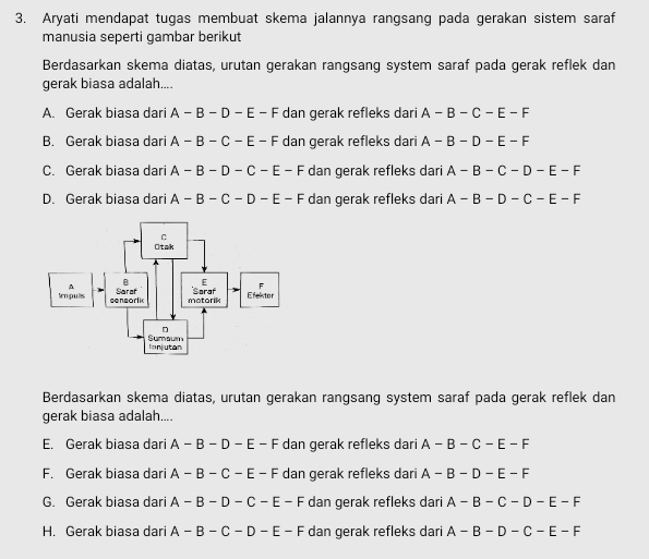 Aryati mendapat tugas membuat skema jalannya rangsang pada gerakan sistem saraf
manusia seperti gambar berikut
Berdasarkan skema diatas, urutan gerakan rangsang system saraf pada gerak reflek dan
gerak biasa adalah....
A. Gerak biasa dari A-B-D-E-F dan gerak refleks dari A-B-C-E-F
B. Gerak biasa dari A-B-C-E-F dan gerak refleks dari A-B-D-E-F
C. Gerak biasa dari A-B-D -C-E-F dan gerak refleks dari A-B-C-D-E-F
D. Gerak biasa dari A-B- C -I )-E-F dan gerak refleks dari A-B-D-C-E-F
Berdasarkan skema diatas, urutan gerakan rangsang system saraf pada gerak reflek dan
gerak biasa adalah....
E. Gerak biasa dari A-B-D-E-F dan gerak refleks dari A-B-C-E-F
F. Gerak biasa dari A-B-C-E-F dan gerak refleks dari A-B-D-E-F
G. Gerak biasa dari A-B-D-C-E-F dan gerak refleks dari A-B-C-D-E-F
H. Gerak biasa dari A-B-C-D-E-F dan gerak refleks dari A-B-D-C-E-F