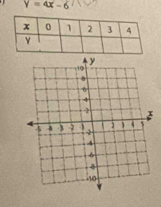 V=4x-6