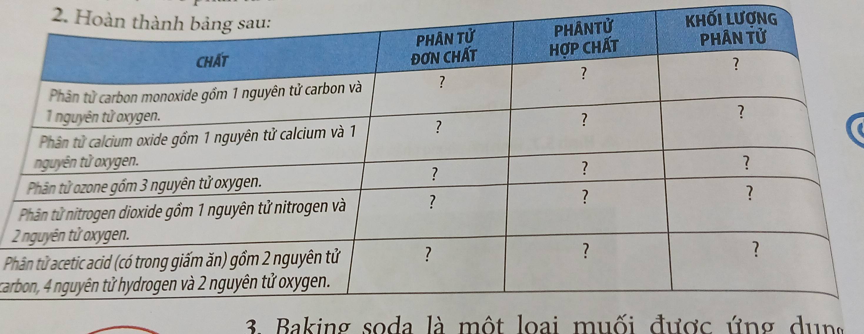 Hượn 
2 
P 
car 
3. Baking soda là một loai muối được ứng dung