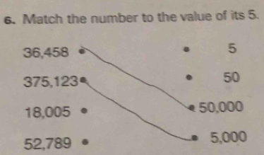 Match the number to the value of its 5.