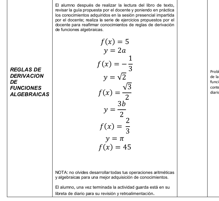 El alumno después de realizar la lectura del libro de texto, 
revisar la guía propuesta por el docente y poniendo en práctica 
los conocimientos adquiridos en la sesión presencial impartida 
por el docente; realiza la serie de ejercicios propuestos por el 
docente para reafirmar conocimientos de reglas de derivación 
de funciones algebraicas.
f(x)=5
y=2a
f(x)=- 1/3 
REGLAS DE Prob
y=sqrt(2)
DERIVACION de la 
funci 
DE conte 
FUNCIONES
f(x)= sqrt(3)/2 
ALGEBRAICAS diari
y= 3b/2 
f(x)= 2/3 
y=π
f(x)=45
NOTA: no olvides desarrollartodas tus operaciones aritméticas 
y algebraicas para una mejor adquisición de conocimientos. 
El alumno, una vez terminada la actividad guarda está en su 
libreta de diario para su revisión y retroalimentación.