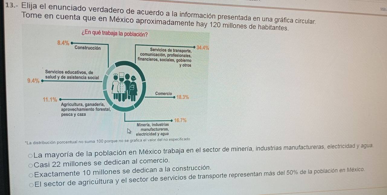 Más
13.- Elija el enunciado verdadero de acuerdo a la información presentada en una gráfica circular.
Tome en cuenta que en México aproximadamente hay millones de habitantes.
*La distribución porcentual no suma 100 porque no se grafica el valor del no especificado
La mayoría de la población en México trabaja en el sector de minería, industrias manufactureras, electricidad y agua.
Casi 22 millones se dedican al comercio.
Exactamente 10 millones se dedican a la construcción.
El sector de agricultura y el sector de servicios de transporte representan más del 50% de la población en México.