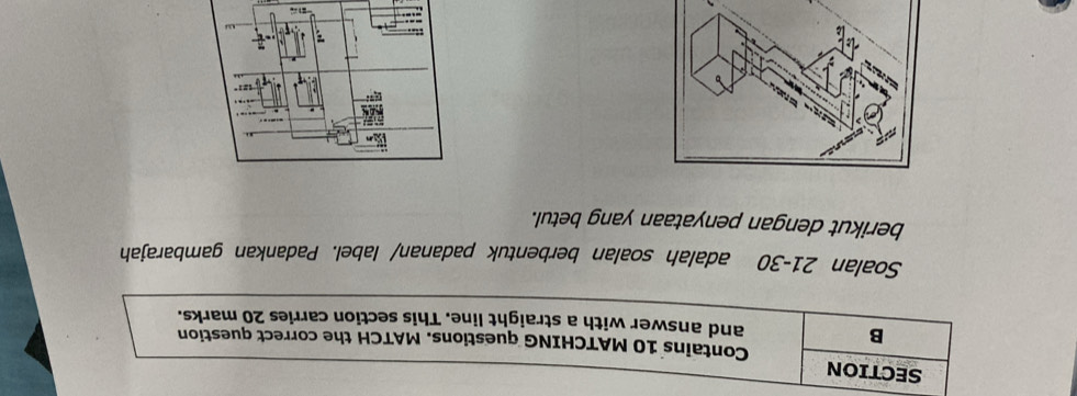 SECTION 
Contains 10 MATCHING questions. MATCH the correct question 
B 
and answer with a straight line. This section carries 20 marks. 
Soalan 21-30 adalah soalan berbentuk padanan/ label. Padankan gambarajah 
berikut dengan penyataan yang betul.