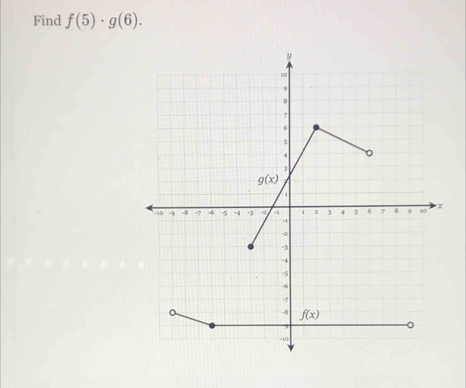 Find f(5)· g(6).