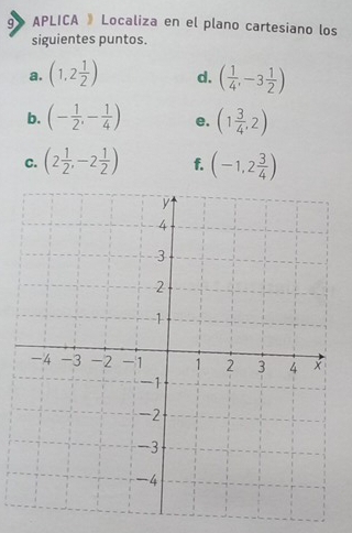 9»APLICA 》Localiza en el plano cartesiano los 
siguientes puntos. 
a. (1,2 1/2 ) d. ( 1/4 ,-3 1/2 )
b. (- 1/2 ,- 1/4 ) e. (1 3/4 ,2)
C. (2 1/2 ,-2 1/2 ) f. (-1,2 3/4 )