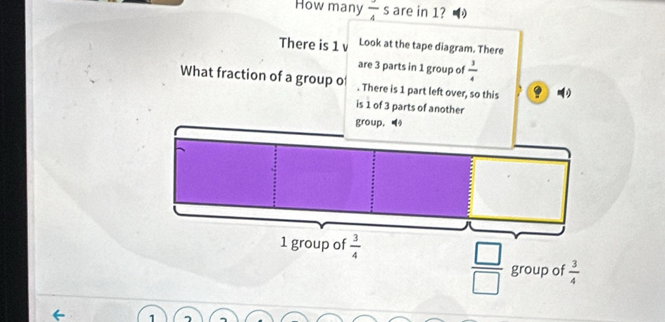 How many frac 4s are in 1? 
There is 1 v Look at the tape diagram. There 
are 3 parts in 1 group of  3/4 
What fraction of a group o . There is 1 part left over, so this 
is 1 of 3 parts of another 
group.
1 group of  3/4 
 □ /□   group of  3/4 