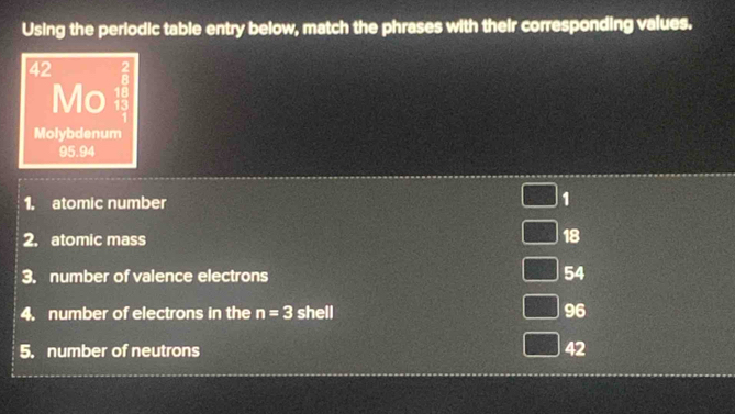 Using the periodic table entry below, match the phrases with their corresponding values.
42
Mo
1
Molybdenum
95.94
1. atomic number 1
2. atomic mass
18
3. number of valence electrons 54
4. number of electrons in the n=3 shell 96
5. number of neutrons 42