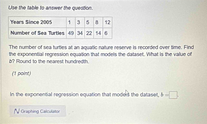 Use the table to answer the question. 
The number of sea turtles at an aquatic nature reserve is recorded over time. Find 
the exponential regression equation that models the dataset. What is the value of
b? Round to the nearest hundredth. 
(1 point) 
In the exponential regression equation that moders the dataset, b=□. 
N Graphing Calculator