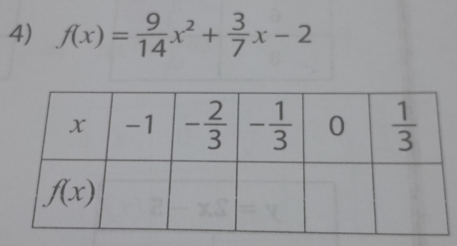 f(x)= 9/14 x^2+ 3/7 x-2