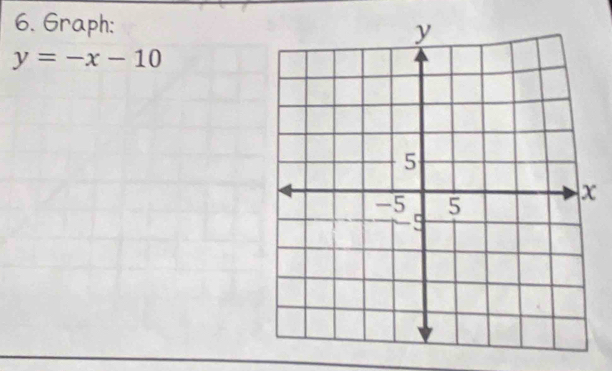 Graph:
y=-x-10