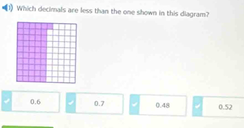 Which decimals are less than the one shown in this diagram?
0.6 0.7 0.48 0.52