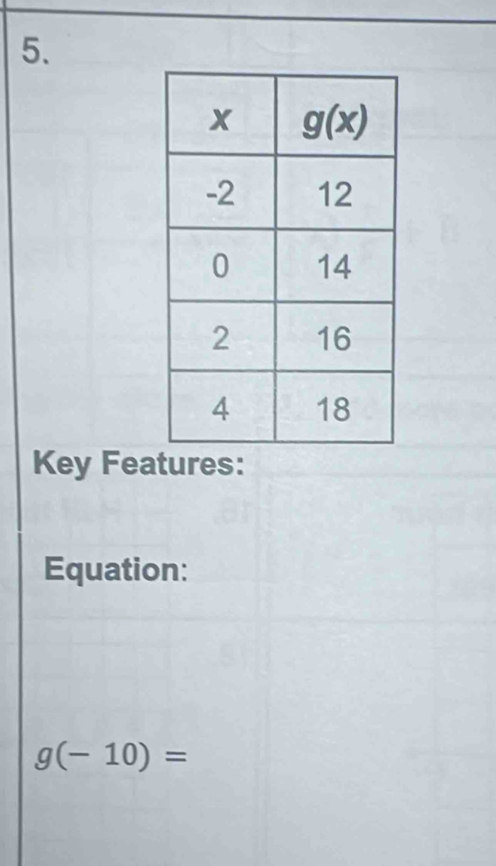 Key Features:
Equation:
g(-10)=