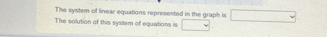 The system of linear equations represented in the graph is x_(□)° v
The solution of this system of equations is □