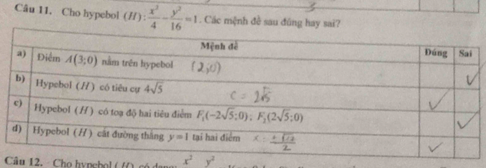 Cho hypebol (H):  x^2/4 - y^2/16 =1. Các mệnh đề sau đúng hay sai?
Câu 12. Cho hypcbol ( () có dang