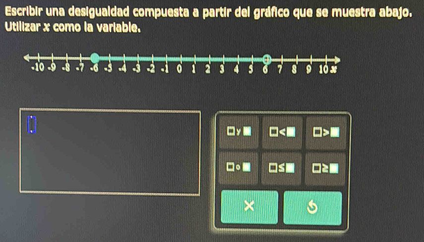 Escribir una desigualdad compuesta a partir del gráfico que se muestra abajo. 
Utilizar x como la variable. 
× s