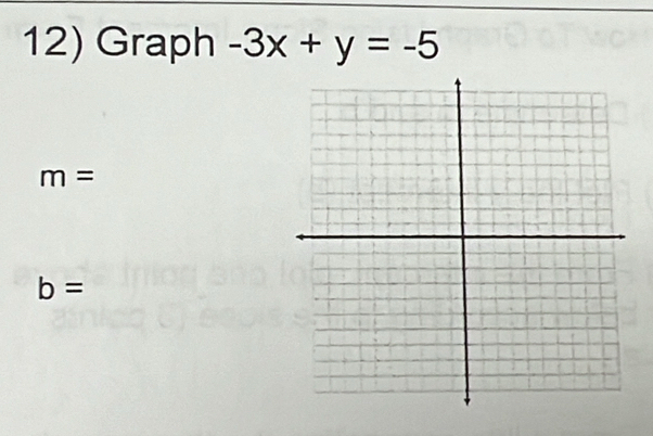 Graph -3x+y=-5
m=
b=