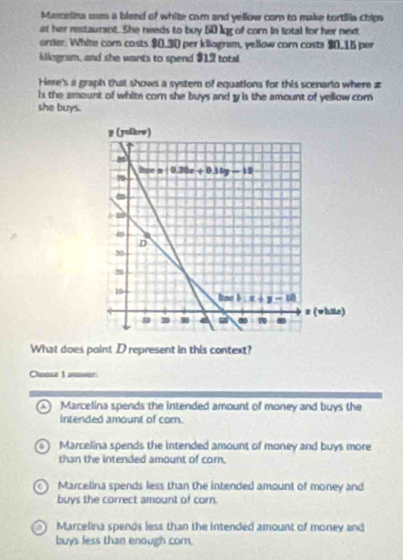 Marcelina uses a blend of white corn and yellow corn to make tortilia chips
at her restaurant. She needs to buy 60 kg of corn in total for her next
arder: White corn casts $0.30 per kilogram, yellow corn costs $0.16 per
Mllogram, and she wants to spend $12 total
Here's a graph that shows a system of equations for this scenario where z
is the amount of white corn she buys and y is the amount of yellow corn
she buys.
What does point D represent in this context?
Choose 1 answer
A Marcelina spends the intended amount of money and buys the
intended amount of corn.
Marcelina spends the intended amount of money and buys more
than the intended amount of corn.
() Marcelina spends less than the intended amount of money and
buys the correct amount of corn.
Marcelina spends less than the intended amount of money and
buys less than enough com.