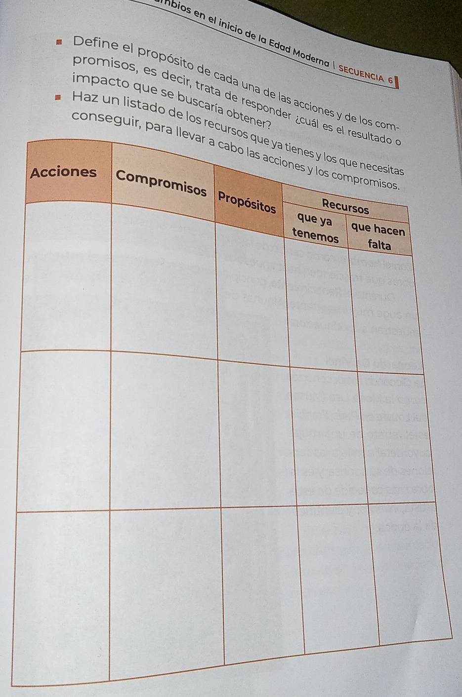 nbios en el inicio de la Edad Moderna | SECUENCIA 
Define el propósito de cada una de las acciones y de l 
impacto que se buscaría obtenpromisos, es decir, trata de responder ¿c 
Haz un listado de los 
conseg