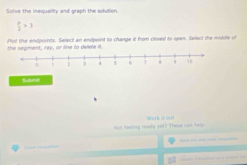 Solve the inequality and graph the solution.
 p/2 >3
Plot the endpoints. Select an endpoint to change it from closed to open. Select the middle of 
the segment, ray, or line to delete it. 
Submit 
Work it out 
Not feeling ready yet? These can help: 
Solve one-step tnol inequatinn