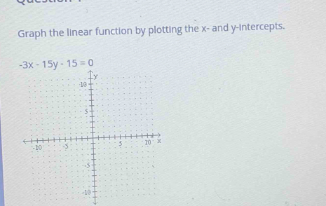 Graph the linear function by plotting the x- and y-intercepts.