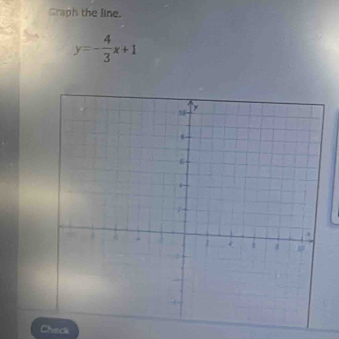 Graph the line.
y=- 4/3 x+1
Check