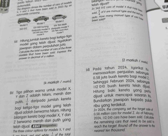 automobil.  pada tahun 2023  ü 
The diagram shows the number of cars of models
bilangan ker e
UP
In 345 012 cars of model X that have bee
automobile company. X. Y and Z that have been sold in 2023 by an telah dijual?
sold ,  3/4  of it are manual type and the rest o 
auto. How many manual type of cars haw Bal
Model X Model Y Model Z been sold?
345 012 120 000 kurang 104 964 lebih
daripada model X daripada model Y 104 964 more than
1.
120 000 less than modelx modelY
(a) Hitung jumlah kereta bagi ketiga-tiga
model yang telah dijual. Nyatakan
jawapan dalam perpuluhan juta.
Calculate the total number of cars of the three
models that have been sold. Express the
answer in decimal of a million.
[2 markah / marks]
(d) Pada tahun 2024, syarikat itu
mensasarkan penjualan sebanyak
0.58 juta buah kereta bagi model 7
[4 markah / marks] Sehingga Februari 2024, sebanuak
112 010 buah kereta telah dijua.
(b) Tiga pilihan warna untuk model X,
Hitung baki kereta yang perlu
Y dan Z adalah hitam, merah dan
dijual untuk mencapai sasaran itu.
putih.  1/4  daripada jumlah kereta
Bundarkan jawapan kepada puluh
bagi ketiga-tiga model yang telah ribu yang terdekat.
dijual adalah berwarna hitam. Hitung In 2024, the company set the target sale of
bilangan kereta bagi model X, Y dan 0.58 million cars for model Z. As of February
Z berwarna merah dan putih yang 2024, 112 010 cars have been sold. Calculate
the remaining cars that need to be sold to
telgh dijual.   Menganalisis reach the target. Round off the answer to the
The three colour options for models X, Y and nearest ten thousand.
black red and white . frac 1 of the tota