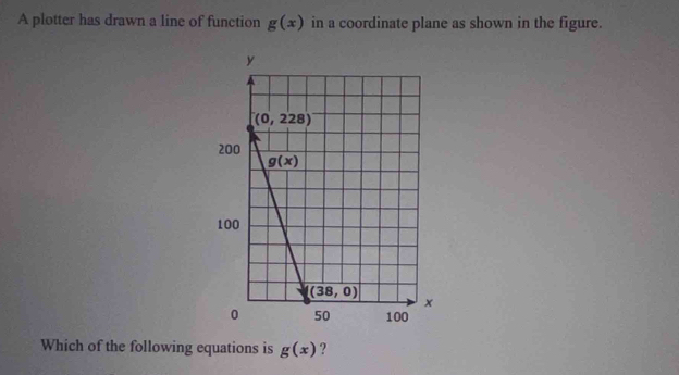 A plotter has drawn a line of function g(x) in a coordinate plane as shown in the figure.
Which of the following equations is g(x) ?