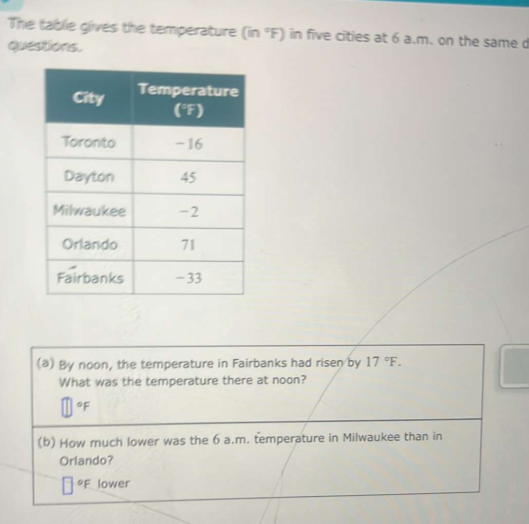 The table gives the temperature (in°F) in five cities at 6 a.m. on the same d
questions.
(a) By noon, the temperature in Fairbanks had risen by 17°F.
What was the temperature there at noon?
oF
(b) How much lower was the 6 a.m. temperature in Milwaukee than in
Orlando?
*F lower