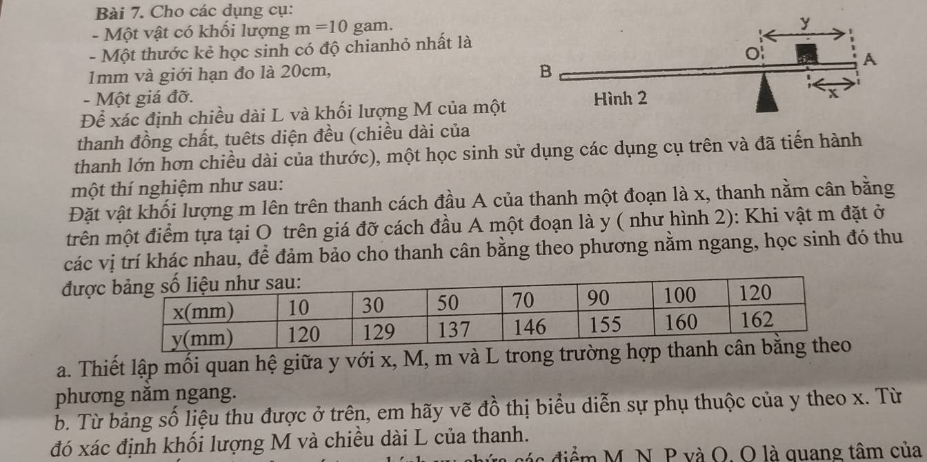 Cho các dụng cụ: 
- Một vật có khối lượng m=10 gam. 
- Một thước kẻ học sinh có độ chianhỏ nhất là
1mm và giới hạn đo là 20cm, 
- Một giá đỡ. 
Để xác định chiều dài L và khối lượng M của một 
thanh đồng chất, tuêts diện đều (chiều dài của 
thanh lớn hơn chiều dài của thước), một học sinh sử dụng các dụng cụ trên và đã tiến hành 
tmột thí nghiệm như sau: 
Đặt vật khối lượng m lên trên thanh cách đầu A của thanh một đoạn là x, thanh nằm cân bằng 
trên một điểm tựa tại O trên giá đỡ cách đầu A một đoạn là y ( như hình 2): Khi vật m đặt ở 
các vị trí khác nhau, để đảm bảo cho thanh cân bằng theo phương nằm ngang, học sinh đó thu 
được 
a. Thiết lập mối quan hệ giữa y với x, M, m và L trong trư 
phương năm ngang. 
b. Từ bảng số liệu thu được ở trên, em hãy vẽ đồ thị biểu diễn sự phụ thuộc của y theo x. Từ 
đó xác định khối lượng M và chiều dài L của thanh. 
á c điểm M. N. P và O. O là quang tâm của