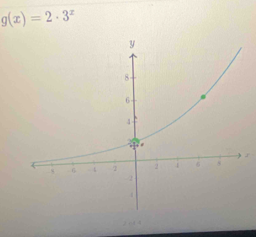 g(x)=2· 3^x
x
2 of 4