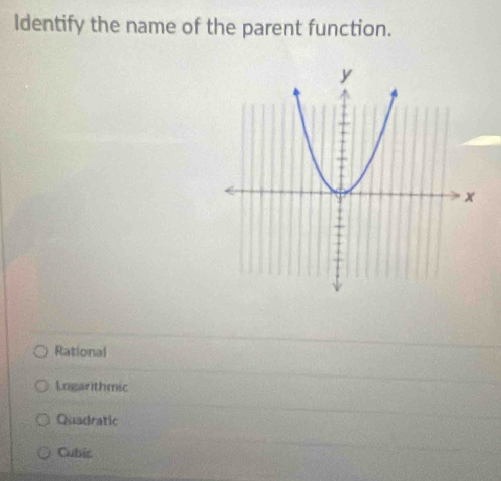 Solved: Identify the name of the parent function. Rational Logarithmic ...