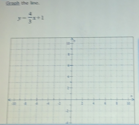 Graph the line.
y= 4/3 x+1
4