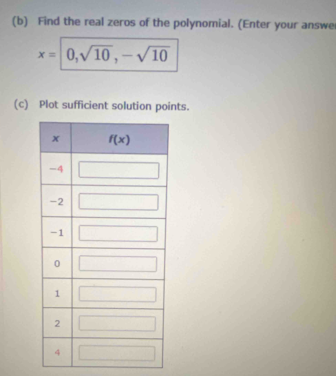 Find the real zeros of the polynomial. (Enter your answe
x=0,sqrt(10),-sqrt(10)
(c) Plot sufficient solution points.