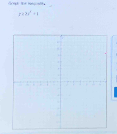 Graph the inequality
y≥ 2x^2+1